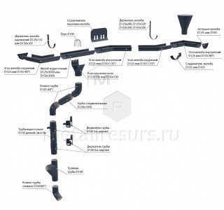 Водосточная система круглого сечения D125/100 базовая в Артемовском