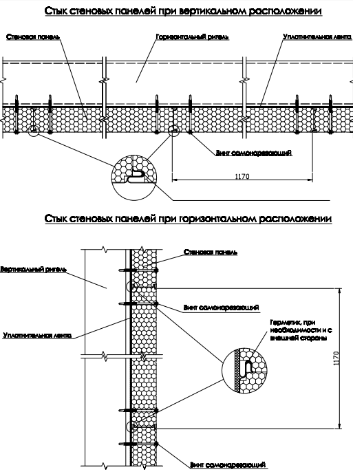 Стыки стеновых панелей при вертикальном расположении