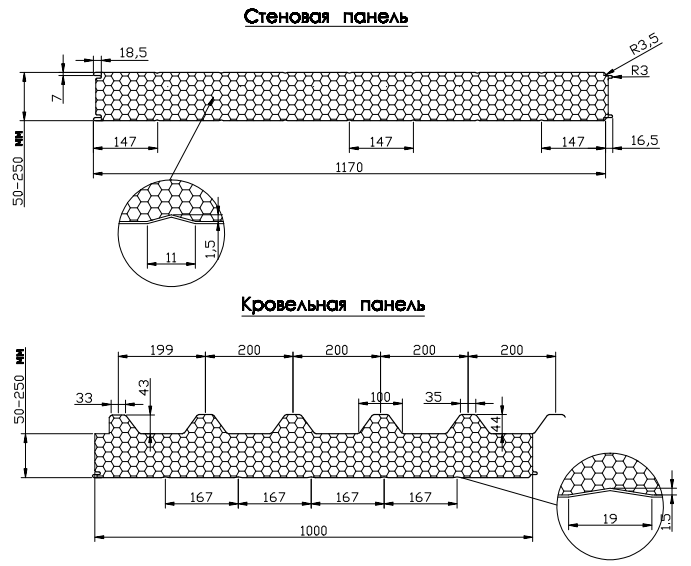 Сэндвич-панели стеновые