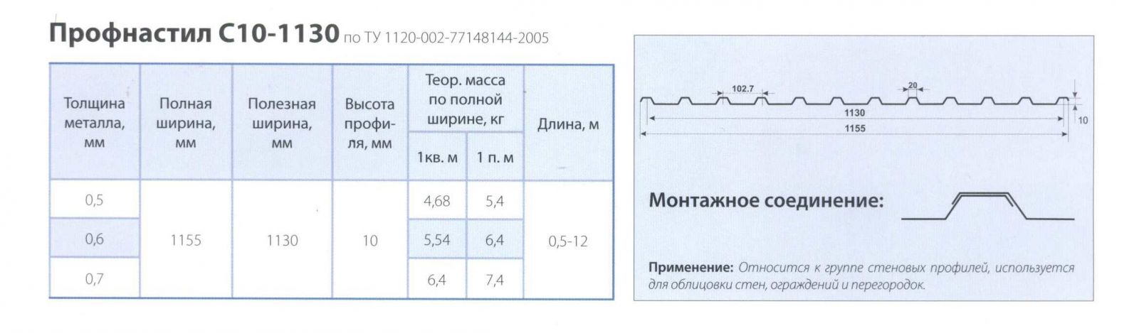 Профилированный настил окрашенный с10 1000 0 5 вес 1м2. Вес м2 профлиста с10. Профилированный лист с21-1000-0,5 масса. Лист профилированный вес 1 м2. Профлист кс 21 ширина листа.