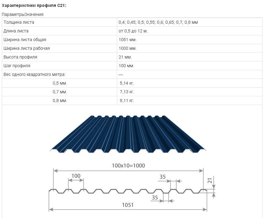 Профнастил С21 для забора