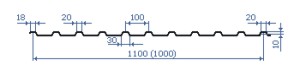 Размеры стенового профнастила С 1100