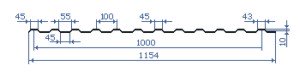 Размеры профнастила