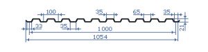 Размеры профнастила СС21