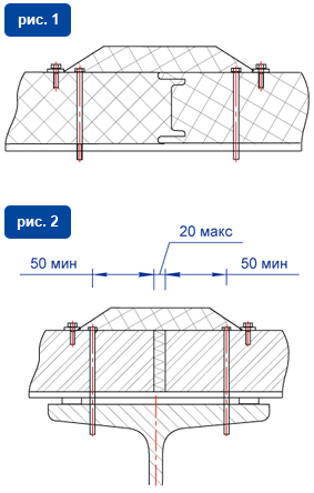 Нащельники